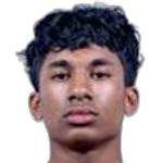 Abishai Kumarasamy