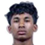Abishai Kumarasamy