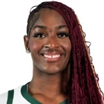 Kyla Abraham