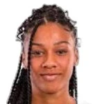 Aby Diallo