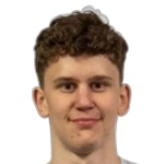 Adam Rask