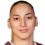 Adelina Duta