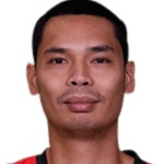 Japeth Aguilar