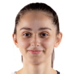 Ceren Akpinar