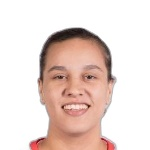 Aldana Gayoso