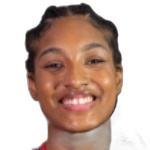 Alexia Dagba