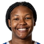 Alexus Harrison
