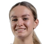 Alicja Maławy