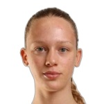 Alina Zitek