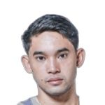 Aljun Melecio