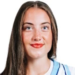 Izzy Allen