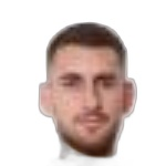 Altin Shala