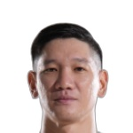 An Du Minh