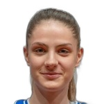 Ana Duscak