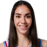Ana Milanovic