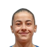 Ana Milovanova