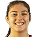 Ana Urbano