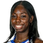 Kishyah Anderson