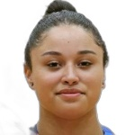 Andjela Demirovic