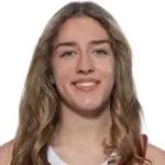 Andrea Milat