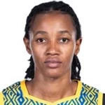 Ange Nelly Irakoze