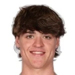 Angus Crosby
