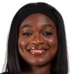 Anna Ngo Ndjock