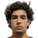 Antônio José Alli dos Santos