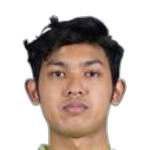 Aven Ryan Pratama