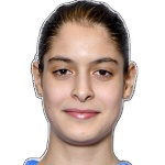 Aylin Niftaliyeva