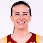 Aina Ayuso