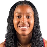 Jailyn Banks