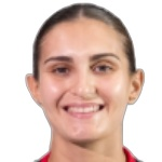Beatriz Aneas