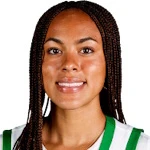 Sofia Bell