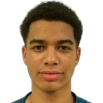 Bernardo Nunes da Silva