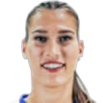 Bożena Puter
