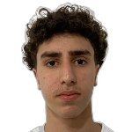 Breno Alves da Silva