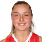 Brooke Basham