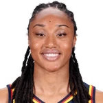 Jaelyn Brown