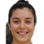 Bruna Ressurreicao