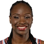 Kennedy Burke