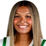 Avary Cain