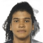 Caio Fernandes Holanda De Carvalho