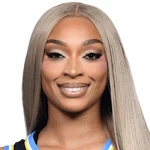 DiJonai Carrington
