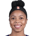 Arica Carter