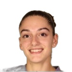 Catalina Rodriguez