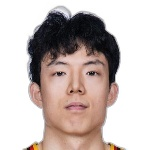 Wu Chao