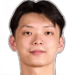 Chia-Kang Li