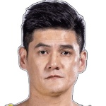 Chih-Shan Hung