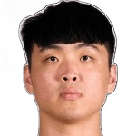 Chu Yu Qiao